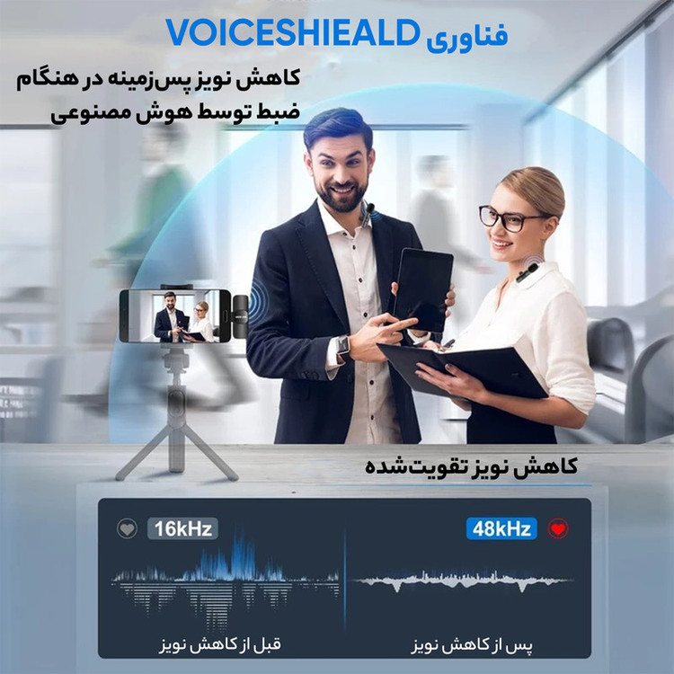 میکروفن یقه ای گرین لاین مدل DualMic