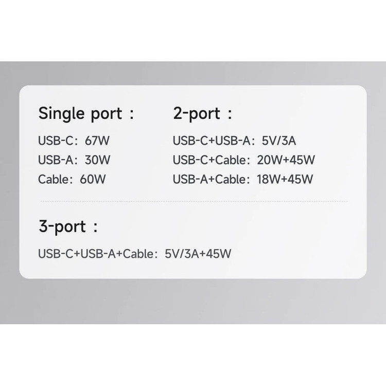 شارژر دیواری 67 وات مک دودو مدل CH-4100 به همراه کابل متصل به بدنه USB-C