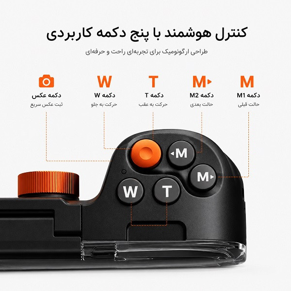 کاورضد اب تلسین مدل P4-WTP-06
